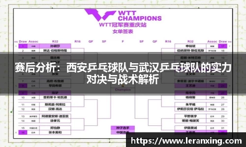 赛后分析：西安乒乓球队与武汉乒乓球队的实力对决与战术解析